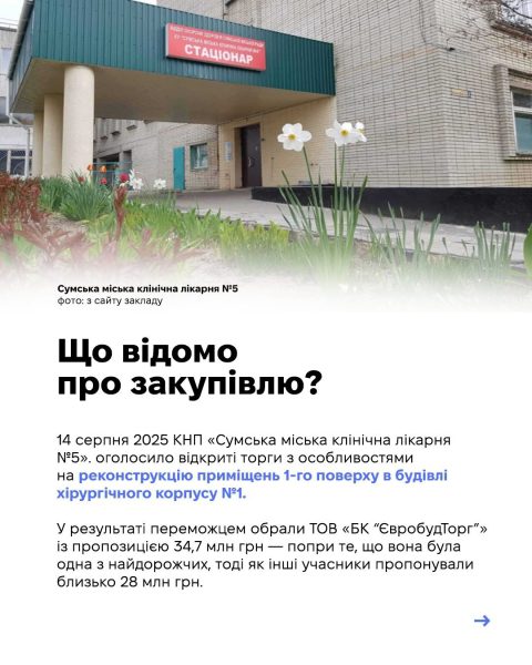 Хірургічний корпус Клінічної лікарні №5 у Сумах реконструюють із завищенням вартості матеріалів на 2,4 млн грн