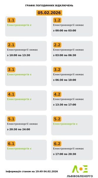 Графіки на 5 лютого: коли вимикатимуть світло