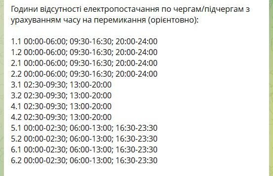 Графіки на 5 лютого: коли вимикатимуть світло