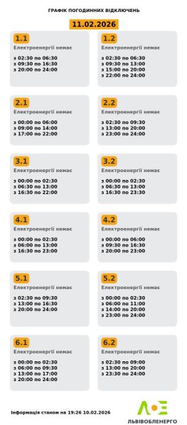 Графіки відключень електроенергії 11 лютого: коли українці будуть без світла в середу