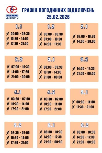 Графіки відключень на 25 лютого: коли українці будуть без світла в останню середу зими