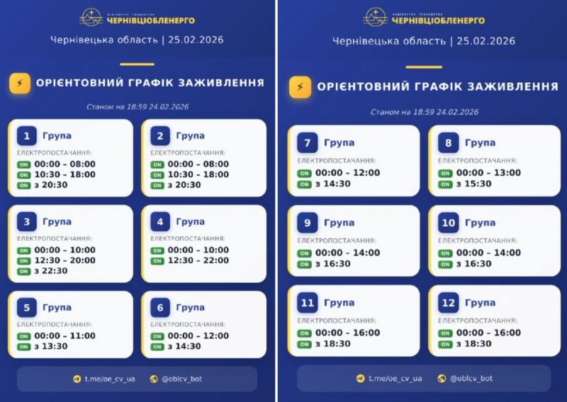 Графіки відключень на 25 лютого: коли українці будуть без світла в останню середу зими