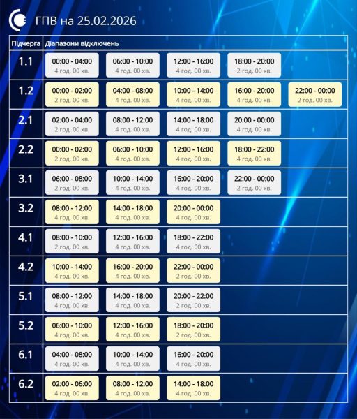 Графіки відключень на 25 лютого: коли українці будуть без світла в останню середу зими