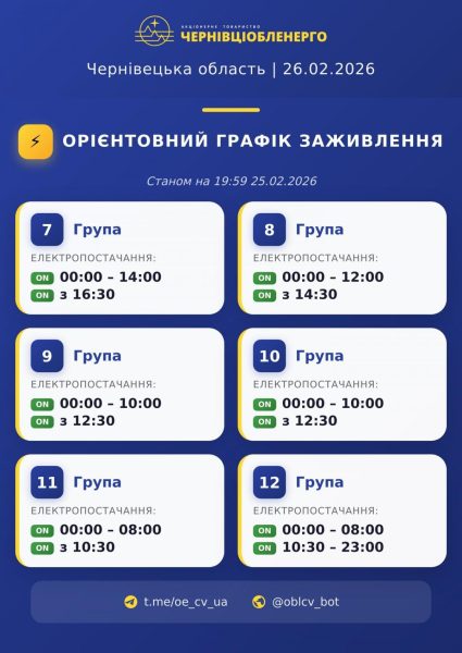 Графіки відключень на 26 лютого: коли в Україні не буде світла у четвер