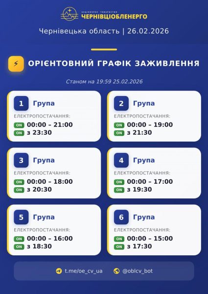 Графіки відключень на 26 лютого: коли в Україні не буде світла у четвер