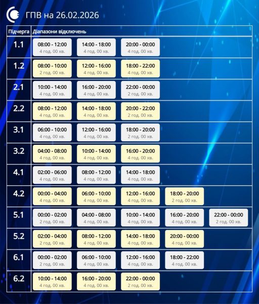 Графіки відключень на 26 лютого: коли в Україні не буде світла у четвер