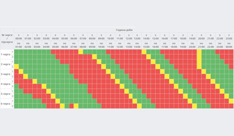 Графіки відключень світла 24 лютого: коли українці будуть без електроенергії у вівторок