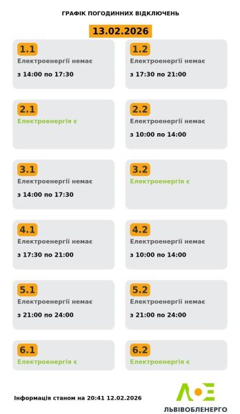 Графіки відключень світла на 13 лютого: коли не буде електроенергії у п&rsquo;ятницю