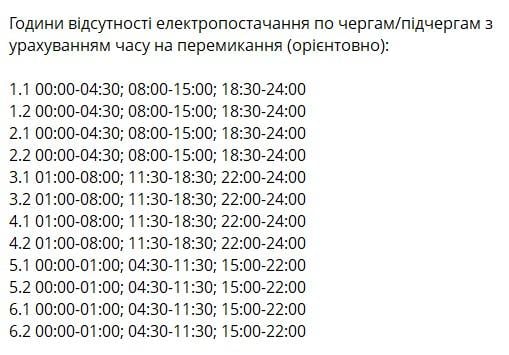 Київ повертається до тимчасових графіків відключень: коли не буде електроенергії 2 лютого