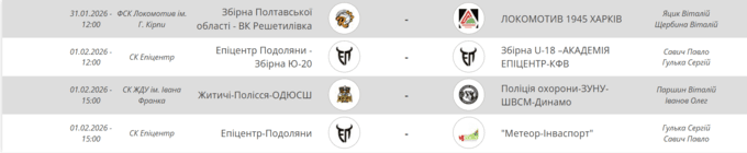 Кубок України з волейболу. 1/4 фіналу. 1 лютого. Дивитися онлайн LIVE