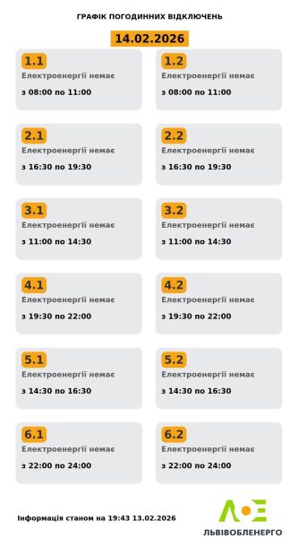 В Україні вимикатимуть світло 14 лютого: як діятимуть графіки відключень