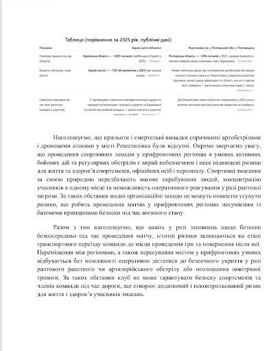 ВК Решетилівка виступив із заявою щодо скандалу в 1/4 фіналу Кубка України