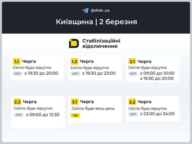 2 березня українцям знову відключатимуть світло: графіки на понеділок