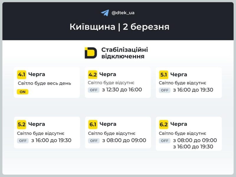 2 березня українцям знову відключатимуть світло: графіки на понеділок