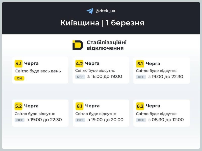 Коли не буде світла в Україні в перший день весни: графік відключення світла 1 березня