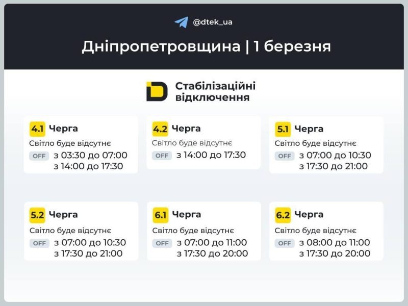 Коли не буде світла в Україні в перший день весни: графік відключення світла 1 березня