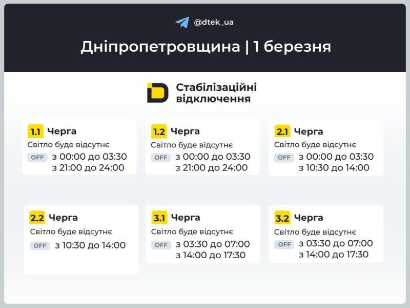 Коли не буде світла в Україні в перший день весни: графік відключення світла 1 березня