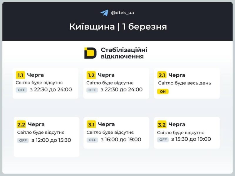 Коли не буде світла в Україні в перший день весни: графік відключення світла 1 березня