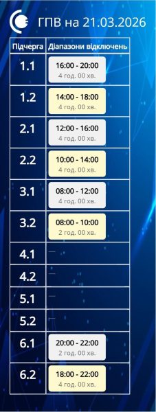 У суботу в Україні знову вимикатимуть світло: хто і коли буде сидіти без електроенергії