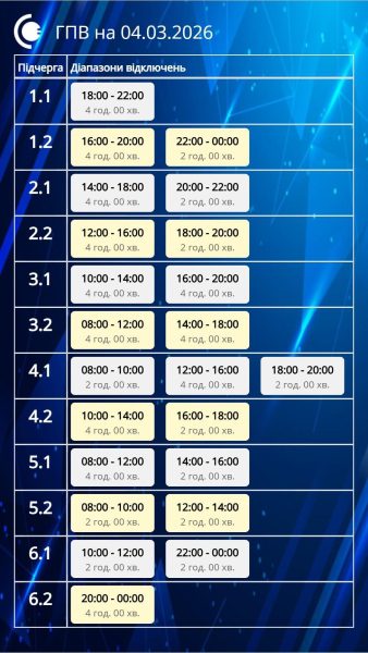 В Україні у середу вимикатимуть світло: графіки на 4 березня