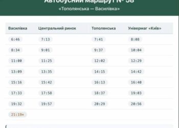 З 1 квітня у Сумах відновлюється автобусний маршрут №58 «Тополянська-Василівка»