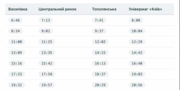 З 1 квітня у Сумах відновлюється автобусний маршрут №58 «Тополянська-Василівка»