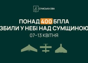 Безпечне небо Сумщини: результати роботи ППО за тиждень, – голова ОВА Олег Григоров