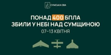 Безпечне небо Сумщини: результати роботи ППО за тиждень, – голова ОВА Олег Григоров