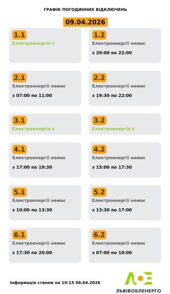 Графіки на 9 квітня: коли вимикатимуть світло в Україні у четвер