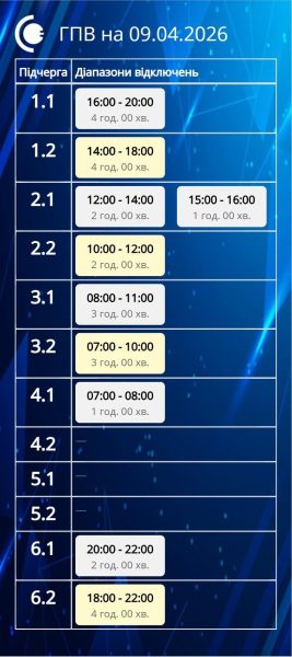 Графіки на 9 квітня: коли вимикатимуть світло в Україні у четвер