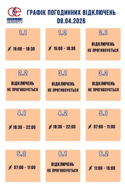 Графіки на 9 квітня: коли вимикатимуть світло в Україні у четвер