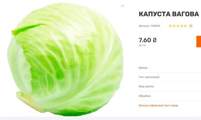 Капуста в Україні за рік здешевшала вже вчетверо: скільки зараз вона коштує