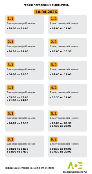 В Україні у пʼятницю будуть вимикати світло: хто залишиться без електроенергії