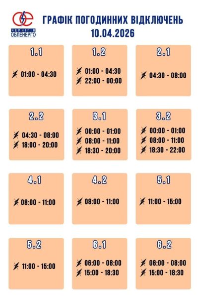 В Україні у пʼятницю будуть вимикати світло: хто залишиться без електроенергії