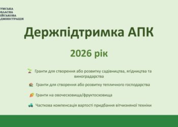 Державна підтримка агробізнесу у 2026 році