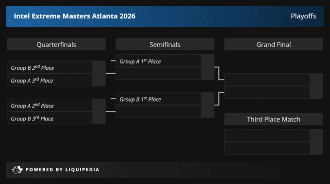 Календар IEM Atlanta. Формат, прямий ефір, сітка та найкращі моменти