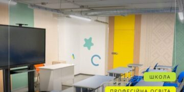 22 заклади освіти на Сумщині отримають системи резервного електроживлення: серед них — школи Роменського району