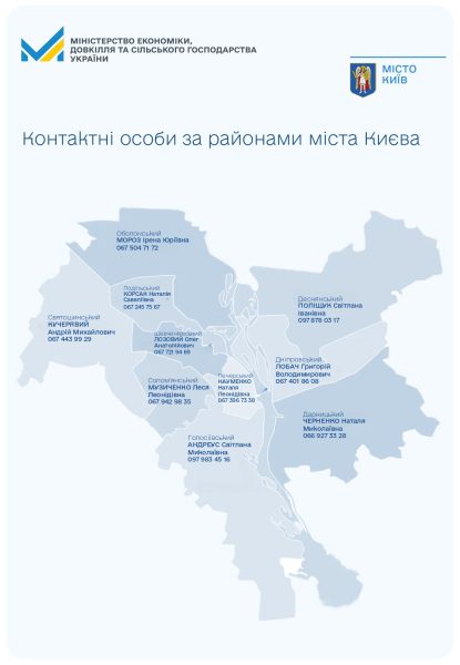 АЛГОРИТМ ДІЙ ПІДПРИЄМСТВ, ЩО ПОСТРАЖДАЛИ ВНАСЛІДОК &laquo;ПРИЛЬОТУ&raquo;