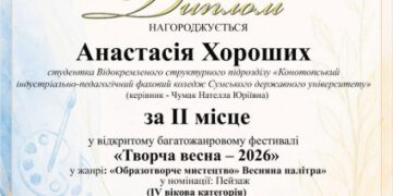 Конотопська студентка стала призеркою всеукраїнського фестивалю мистецтв