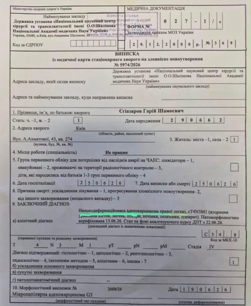 Тренер чинних чемпіонок України бореться з важкою формою раку