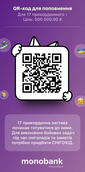 ВЦ &ldquo;Шостка-Добро&rdquo; до Дня незалежності оголосив благодійну лотерею на підтримку прикордонників