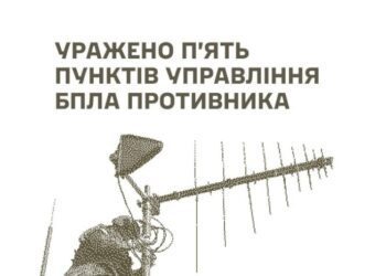 На Курщині українські військові уразили два пункти управління ворожими БпЛА