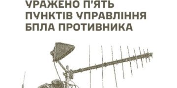 На Курщині українські військові уразили два пункти управління ворожими БпЛА