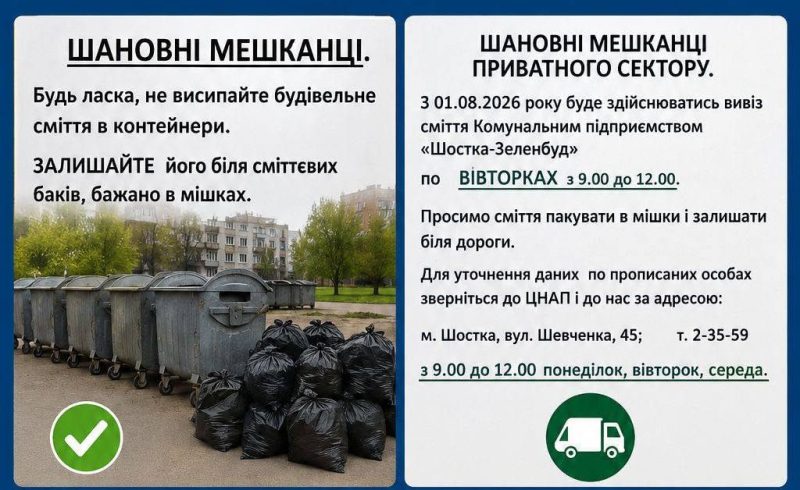 У Шосткинській громаді ліквідовують стихійні сміттєзвалища + Відео
