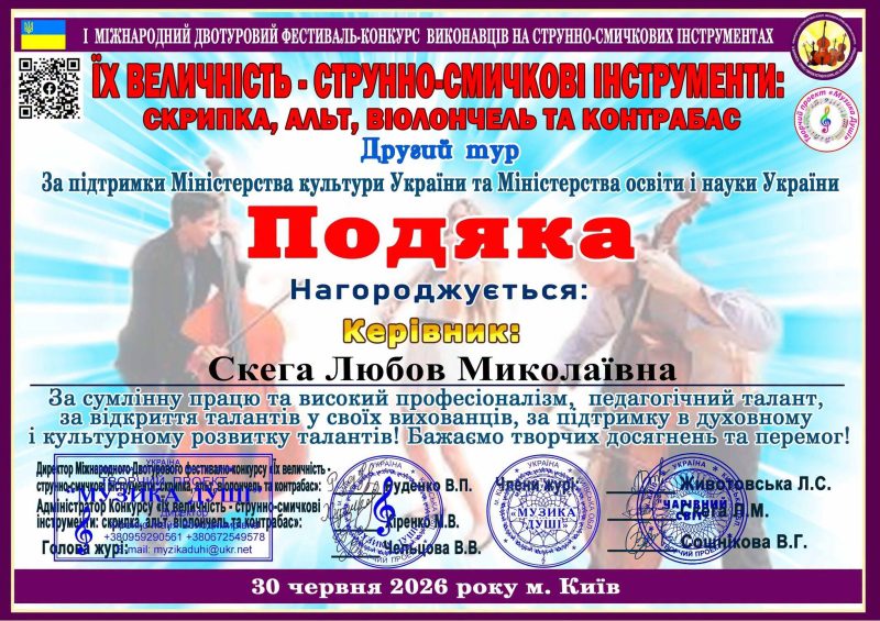 Учні Шосткинської дитячої школи мистецтв здобули найвищі нагороди на міжнародному конкурсі
