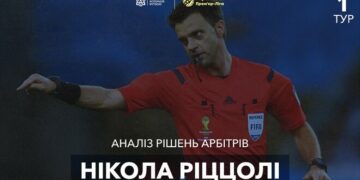 ВІДЕО. Ріццолі прокоментував спірні суддівські моменти 1-го туру УПЛ