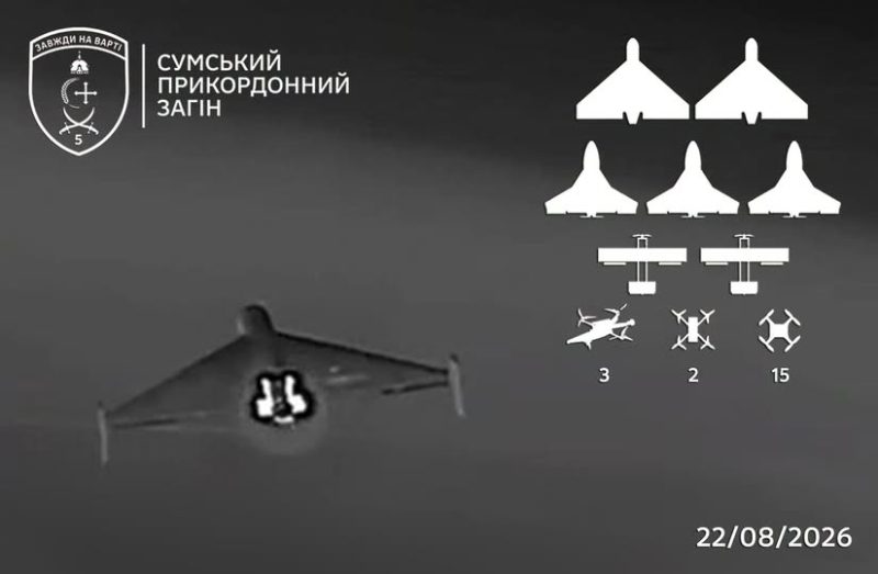 За добу прикордонники знищили майже три десятки російських БпЛА у небі над Сумщиною
