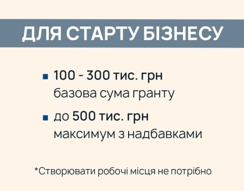 Стартувала оновлена програма «Власна справа 2.0», яка змінює підходи до державної підтримки підприємництва