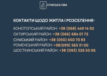 Понад 4300 людей евакуювалися з прикордонних громад Сумщини з початку року, серед них – 161 дитина