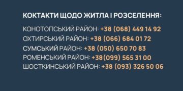 Понад 4300 людей евакуювалися з прикордонних громад Сумщини з початку року, серед них – 161 дитина